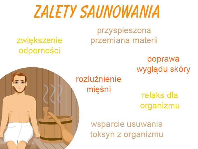 קילצה Family & Business Sauna Apartments No 4 Lesny Nad Zalewem Cedzyna - 2 Bedroom With Private Sauna, Bath With Hydromassage, Terrace, Parking, Catering Options מראה חיצוני תמונה